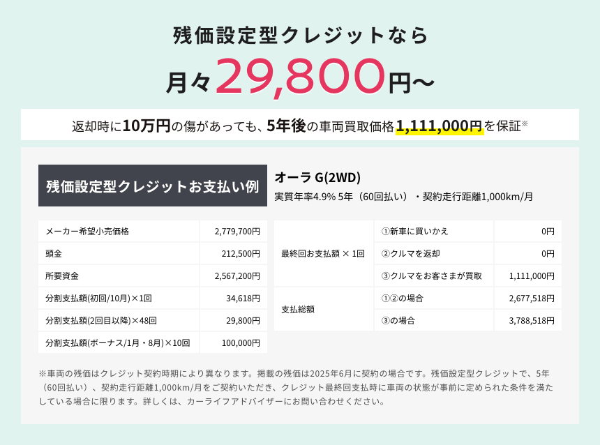 残価設定型クレジットなら月々29,800円～