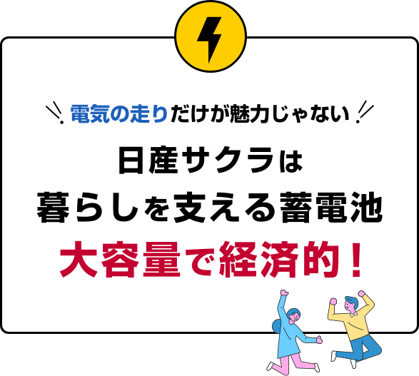 電気の走りだけが魅力じゃない 日産サクラは大容量で経済的!