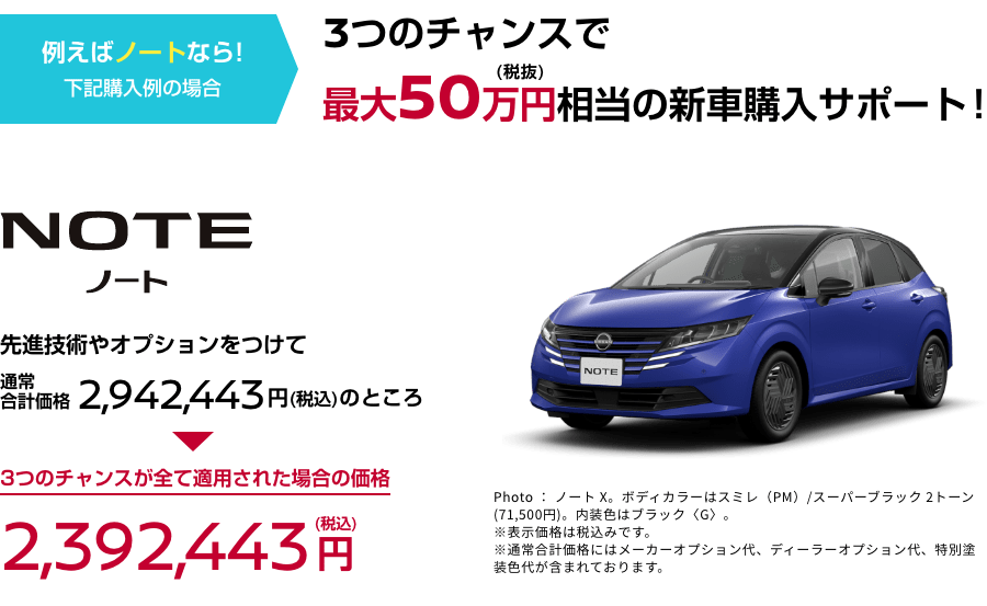 NOTE 日産ノート