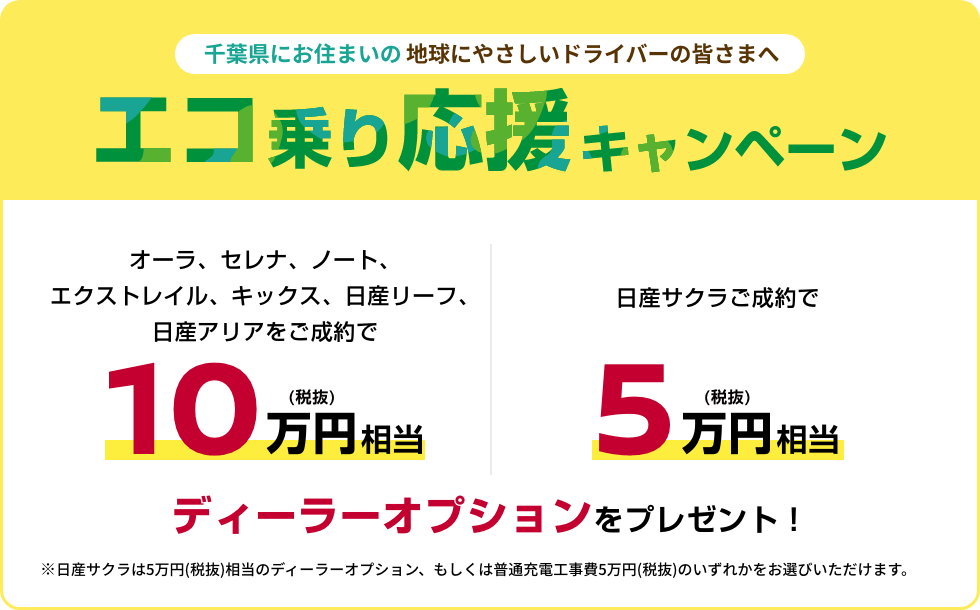 千葉県にお住まいの地球にやさしいドライバーの皆さまへ エコ乗り応援キャンペーン