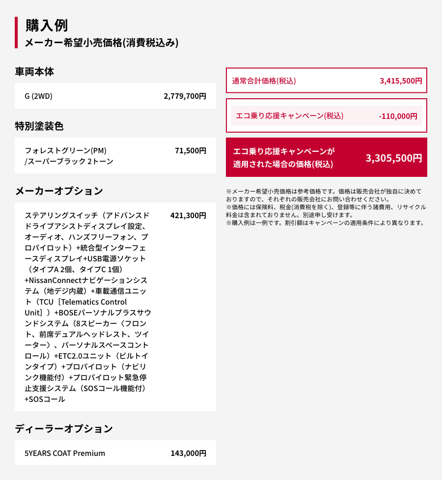 購入例 メーカー希望小売価格(消費税込み)