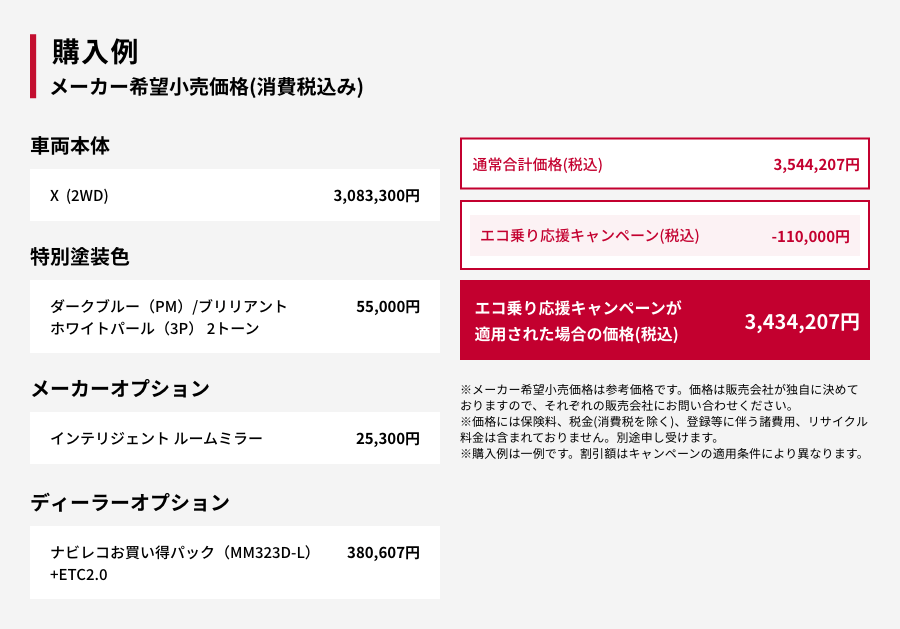 購入例 メーカー希望小売価格(消費税込み)