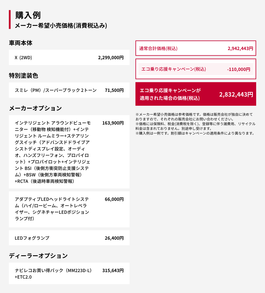 購入例 メーカー希望小売価格(消費税込み)