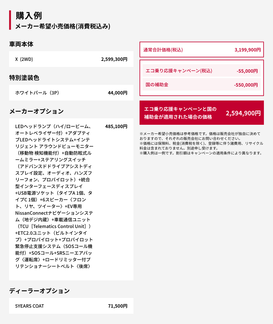 購入例 メーカー希望小売価格(消費税込み)