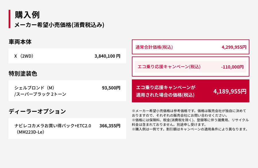 購入例 メーカー希望小売価格(消費税込み)