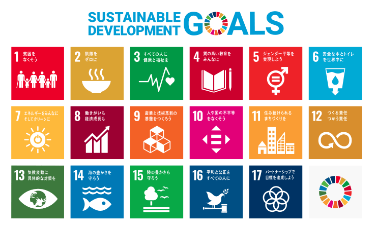 SUSTAINAVLE DEVELOPMENT GOALS