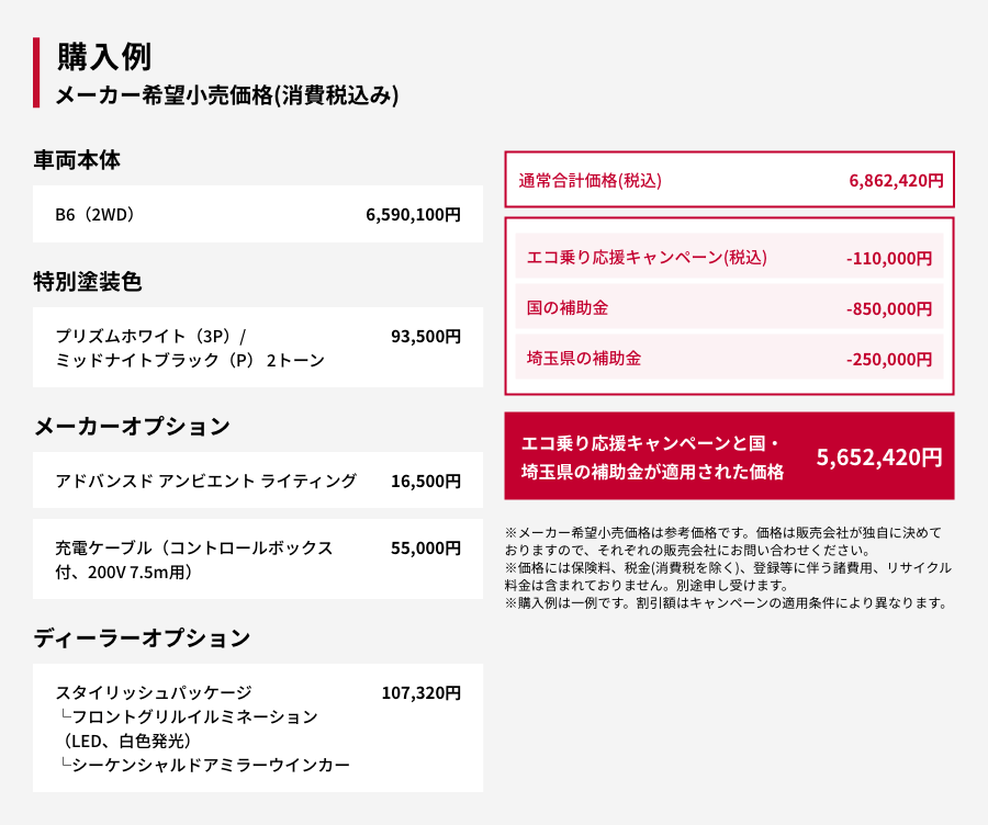 購入例 メーカー希望小売価格(消費税込み)