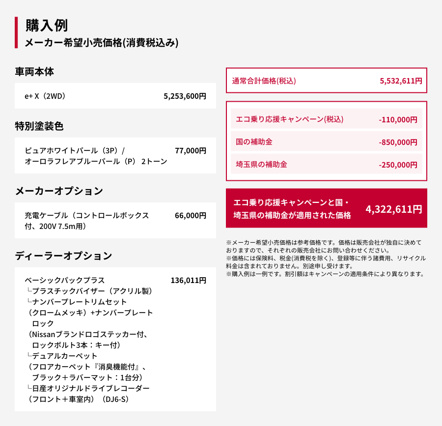 購入例 メーカー希望小売価格(消費税込み)