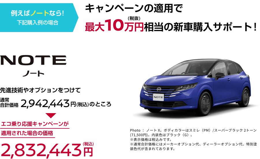 NOTE 日産ノート