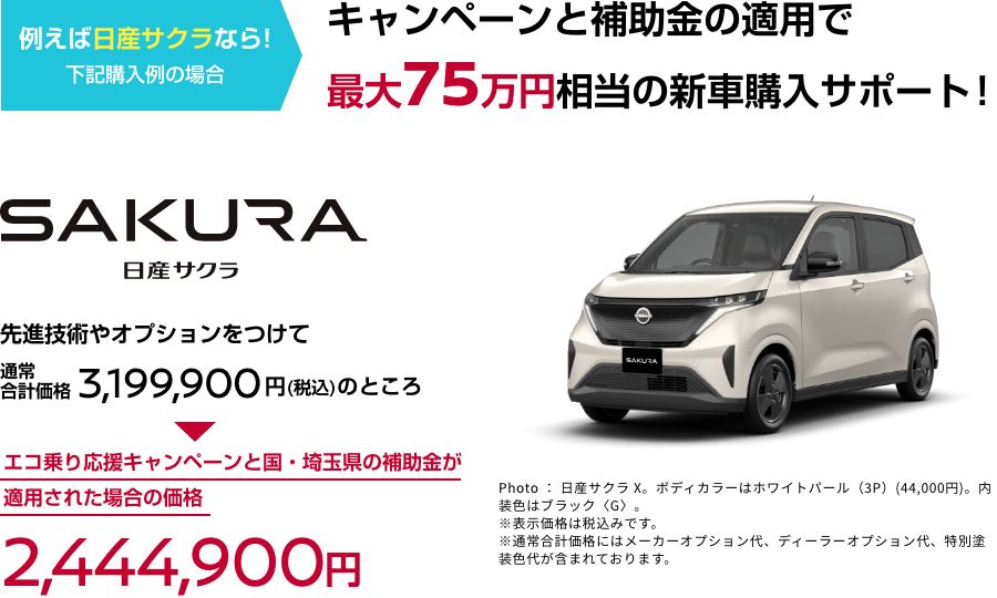 SAKURA 日産サクラ