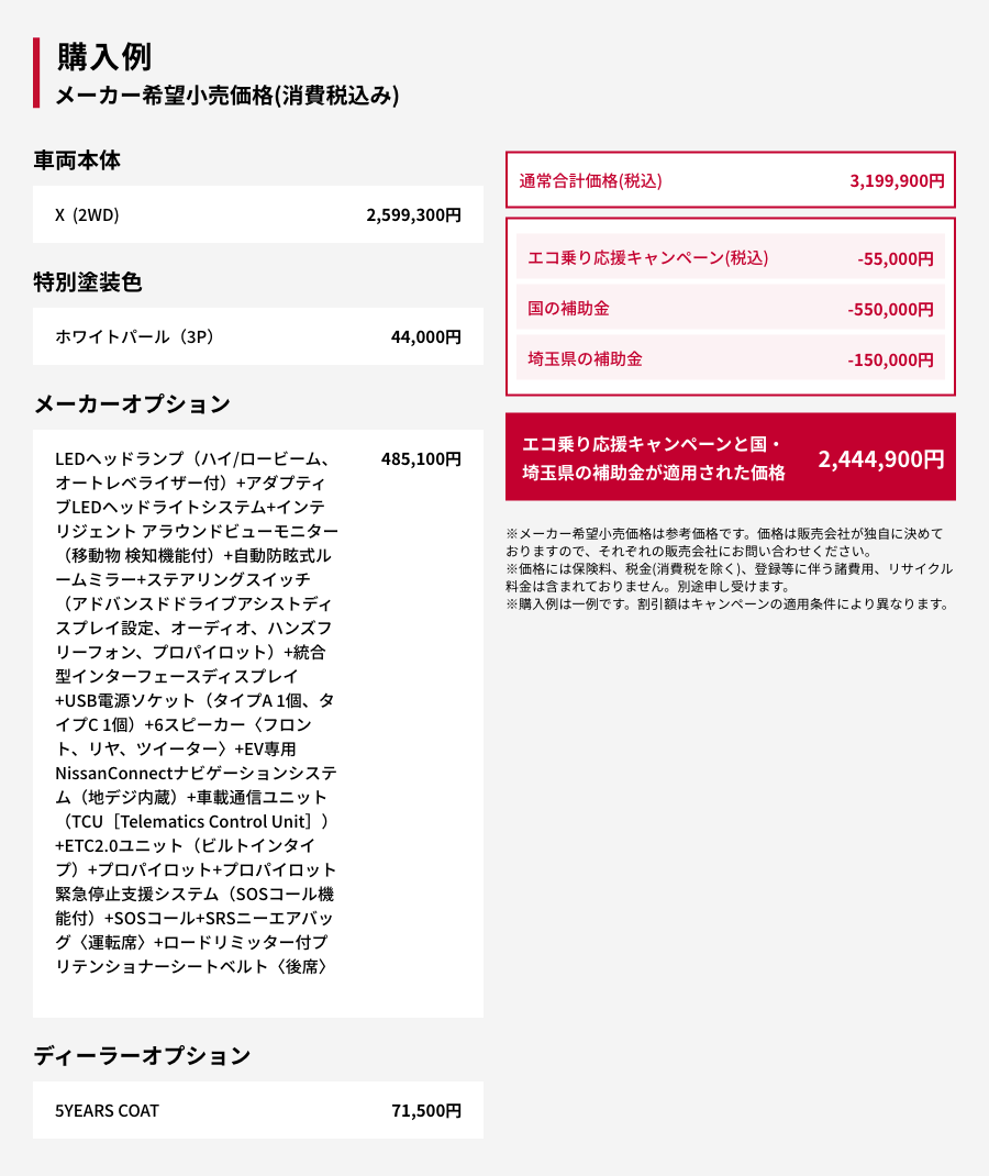 購入例 メーカー希望小売価格(消費税込み)