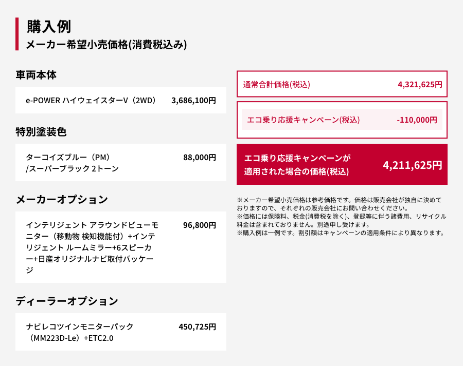 購入例 メーカー希望小売価格(消費税込み)