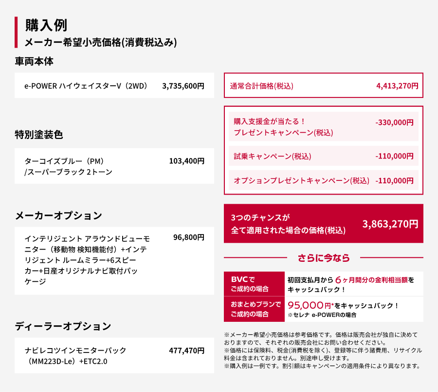 新車購入チャンス! 購入支援金プレゼントキャンペーン実施中！埼玉・千葉限定でディーラーオプションもプレゼント!｜埼玉県・千葉県 日産販売会社グループ