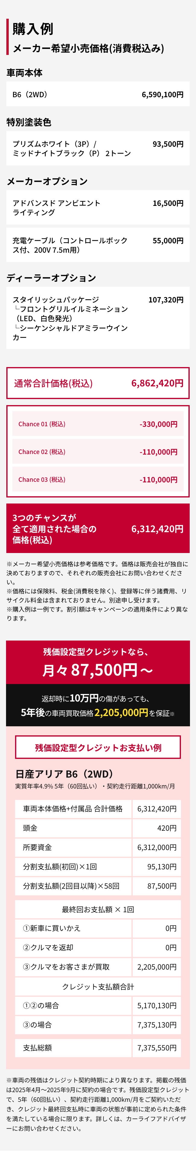 購入例 メーカー希望小売価格(消費税込み)