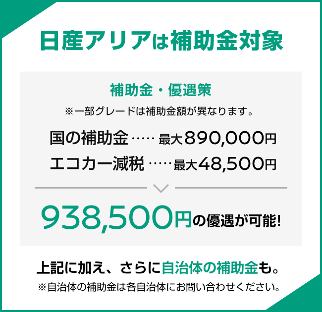補助金対象