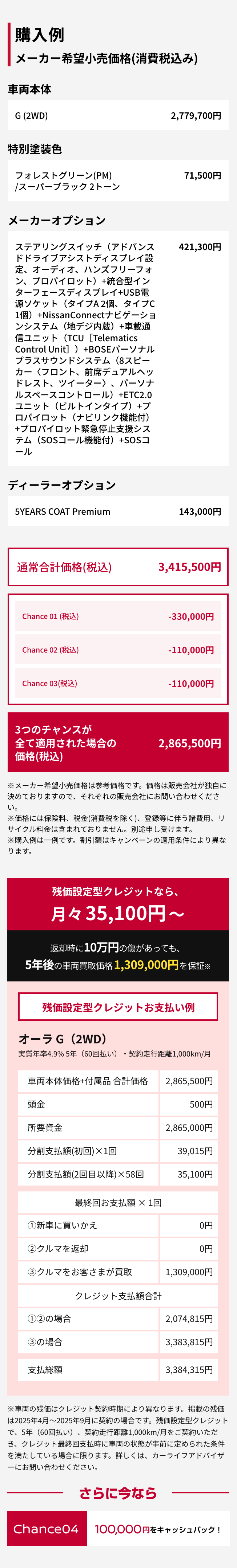 購入例 メーカー希望小売価格(消費税込み)