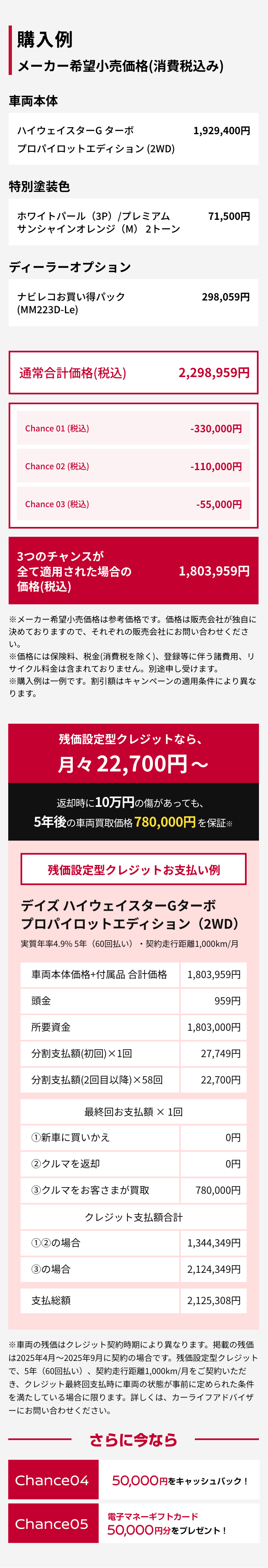 購入例 メーカー希望小売価格(消費税込み)