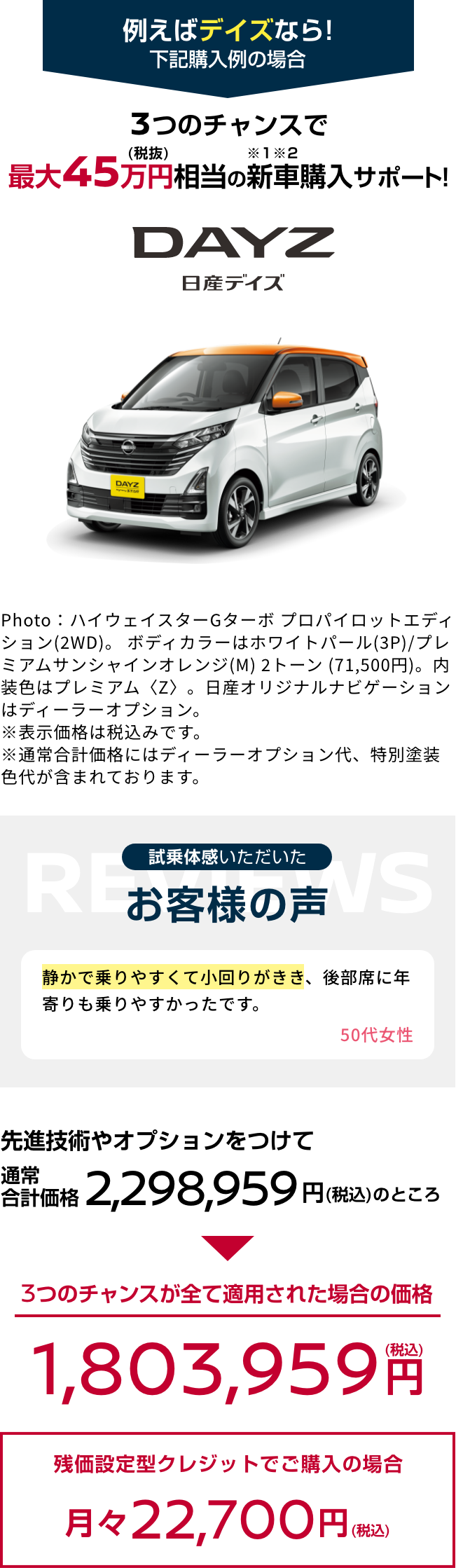 DAYZ 日産デイズ