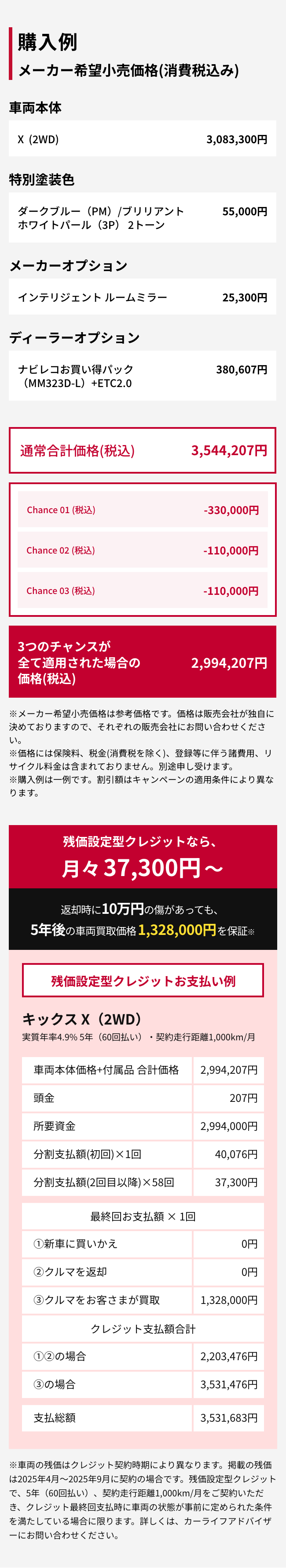 購入例 メーカー希望小売価格(消費税込み)