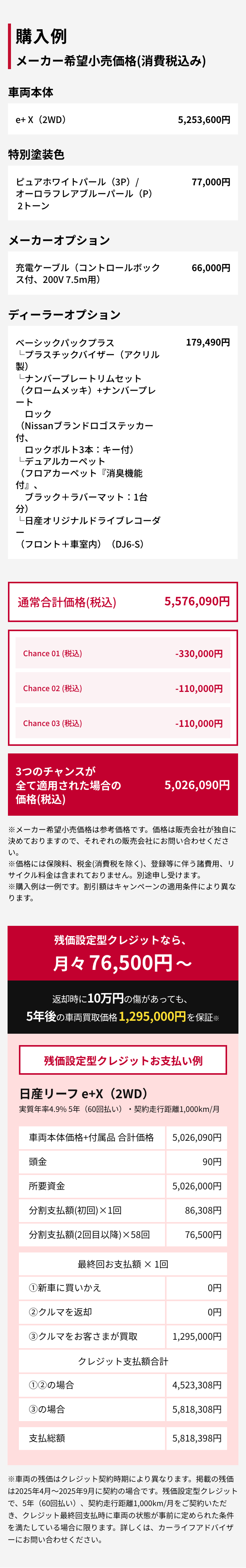 購入例 メーカー希望小売価格(消費税込み)