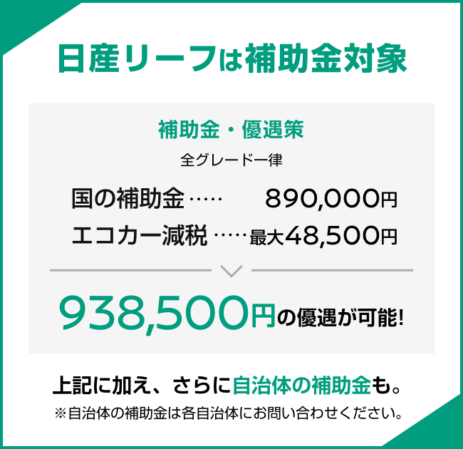 補助金対象
