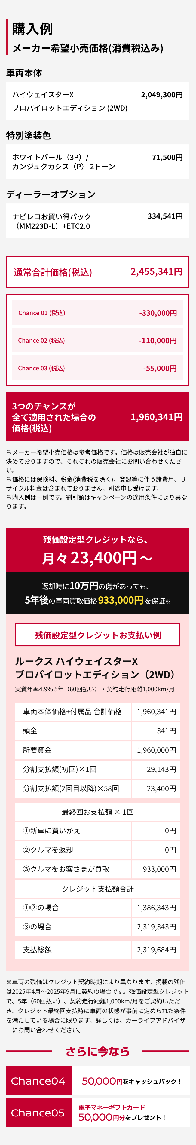 購入例 メーカー希望小売価格(消費税込み)