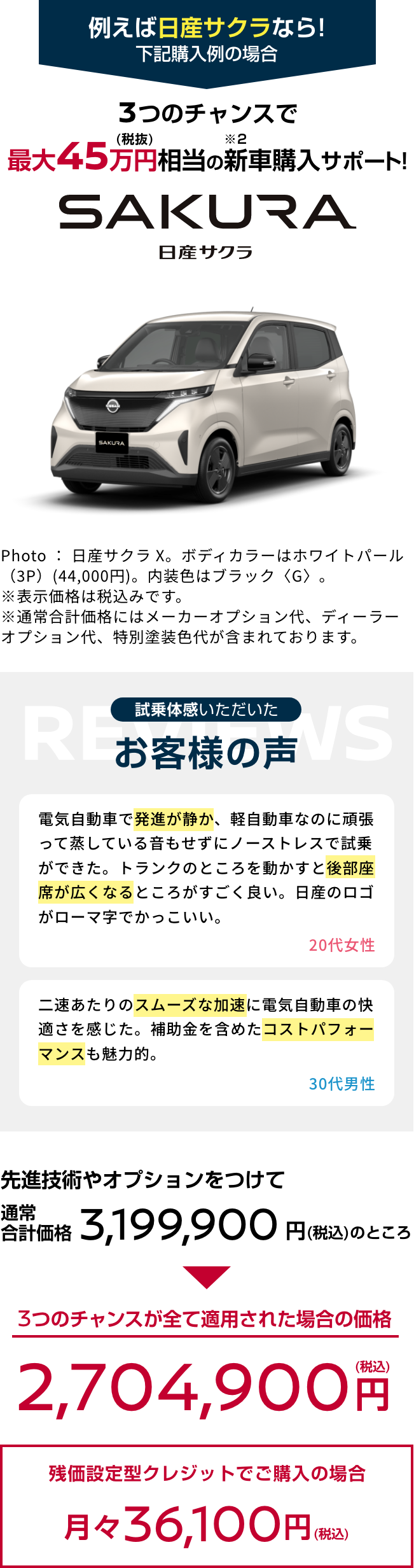 SAKURA 日産サクラ