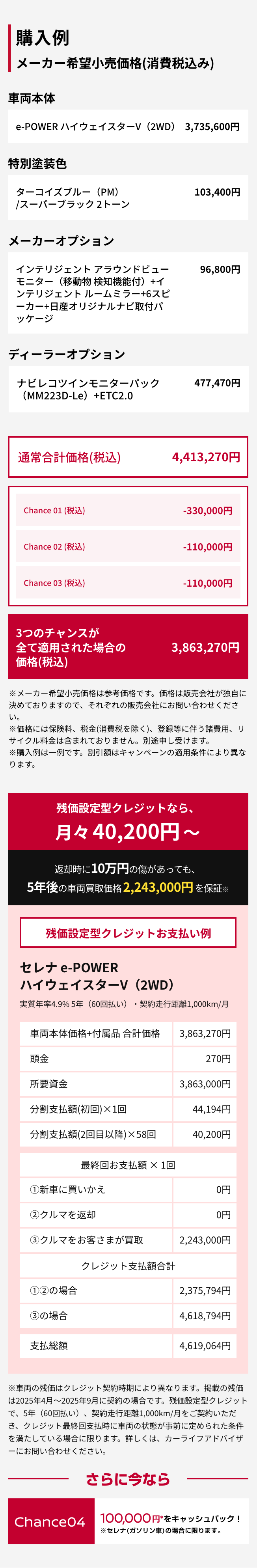 購入例 メーカー希望小売価格(消費税込み)