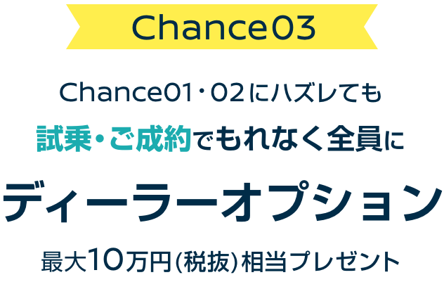 Chance03 Chance01・02にハズレても試乗・ご成約でもれなく全員にディーラーオプション最大10万円(税抜)相当プレゼント