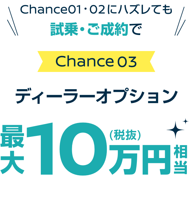 Chance01・02にハズレても試乗・ご成約でChance03ディーラーオプション最大10万円(税抜)相当