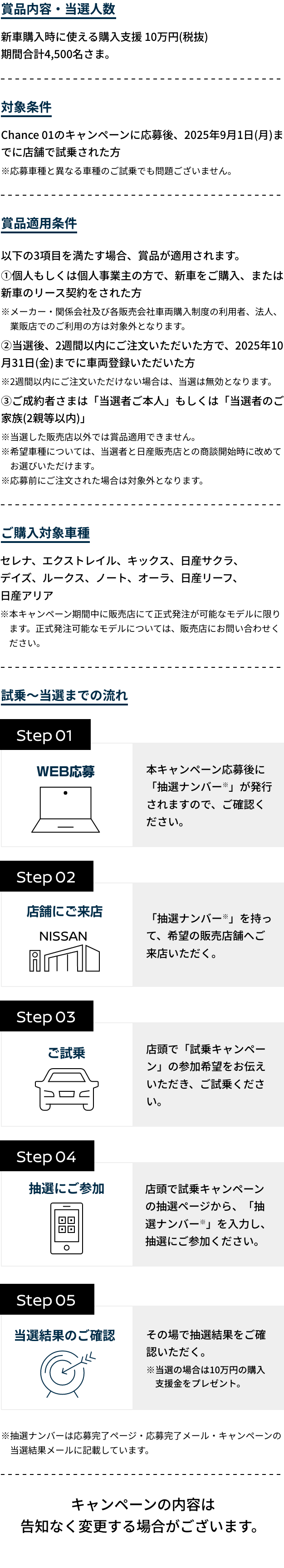 賞品内容・対象条件・賞品適用条件・ご購入対象車種・試乗〜当選までの流れ