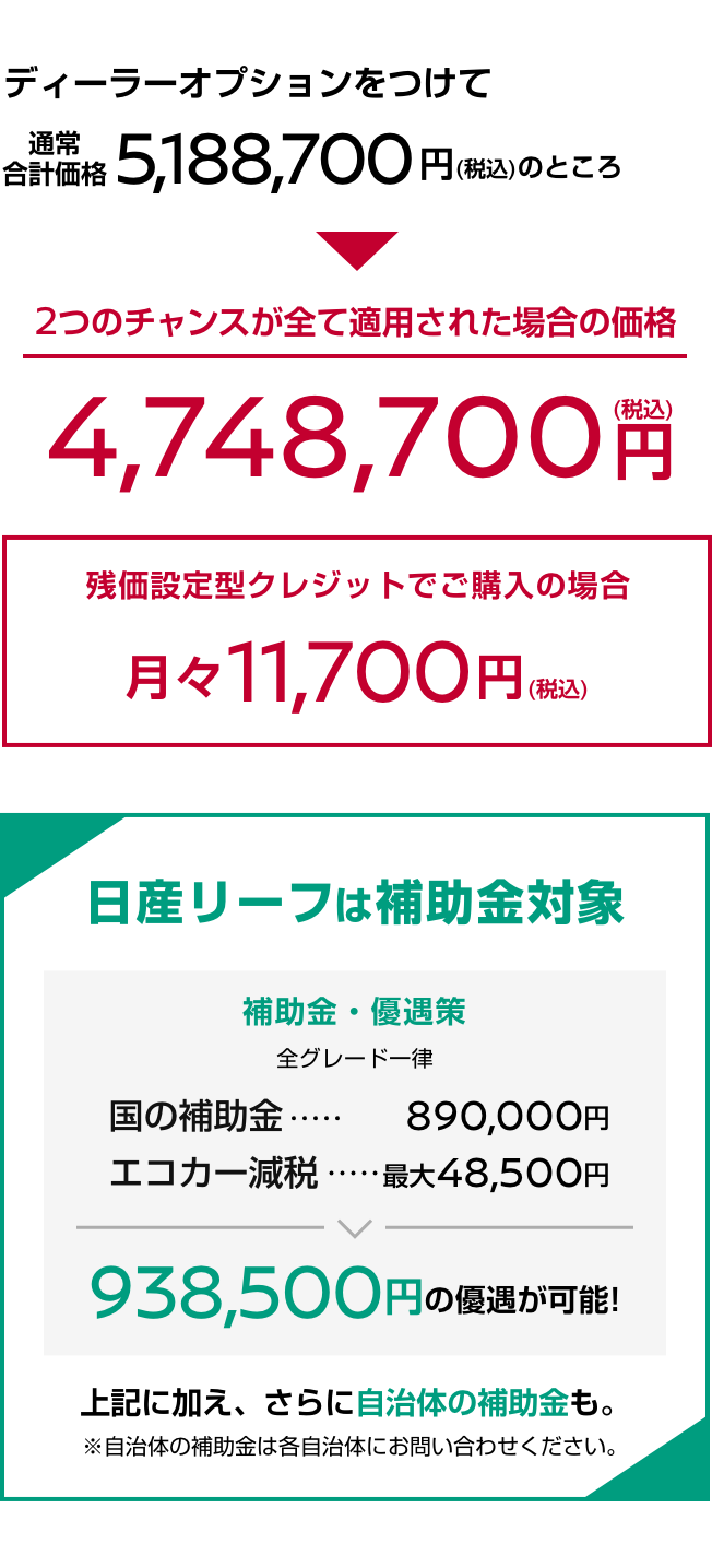 2つのチャンスが全て適用された場合の価格｜残価設定型クレジットでご購入の場合｜日産リーフは補助金対象