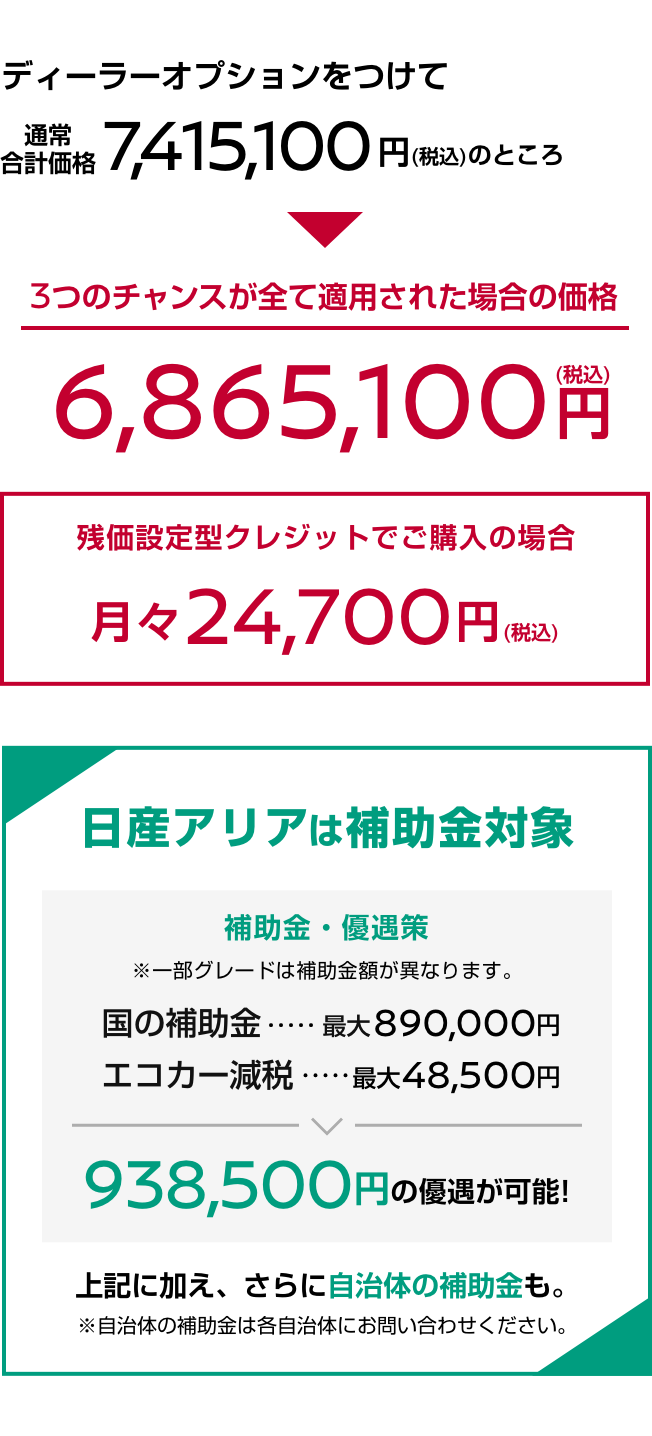 3つのチャンスが全て適用された場合の価格｜残価設定型クレジットでご購入の場合｜日産アリアは補助金対象