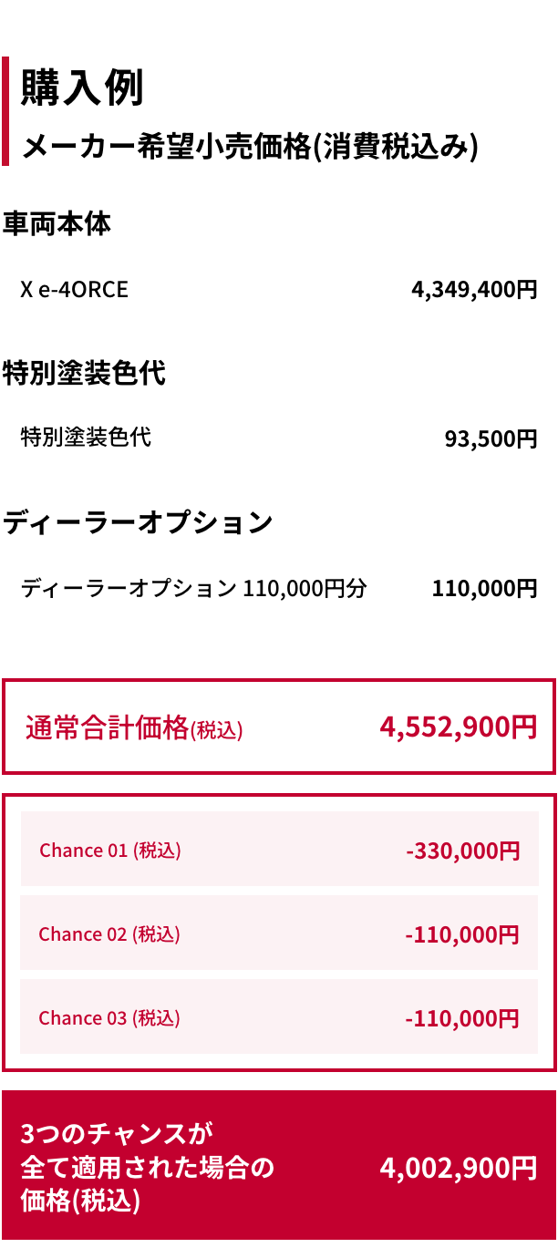 購入例｜メーカー希望小売価格（消費税込み）