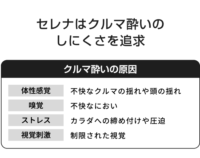 セレナはクルマ酔いのしにくさを追求