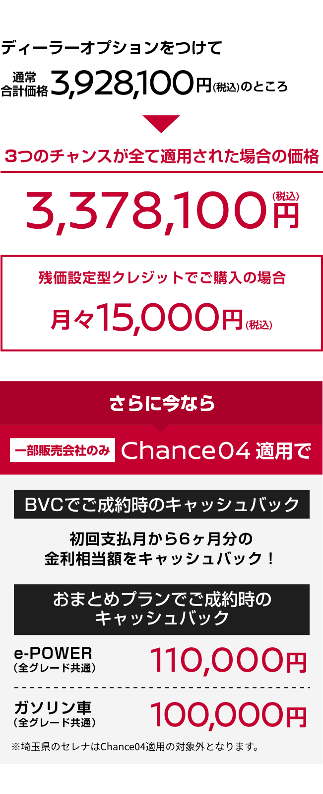 3つのチャンスが全て適用された場合の価格｜残価設定型クレジットでご購入の場合｜さらに今なら一部販売会社のみChance 04適用でキャッシュバック