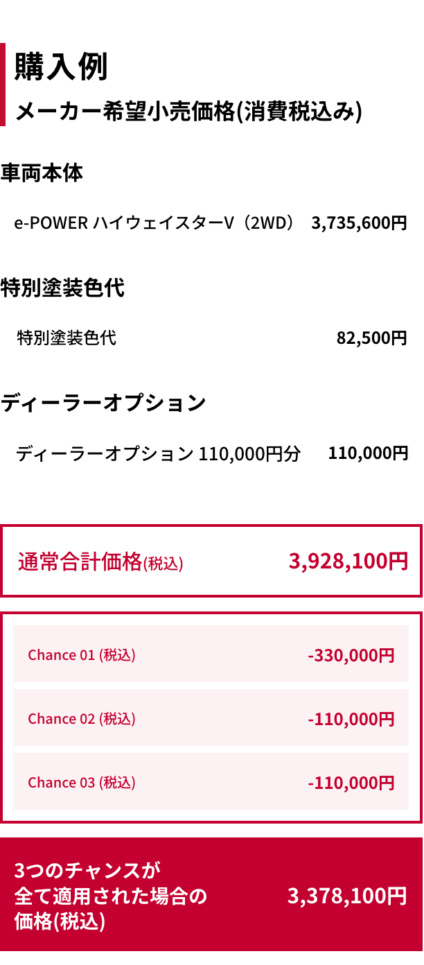 購入例｜メーカー希望小売価格（消費税込み）
