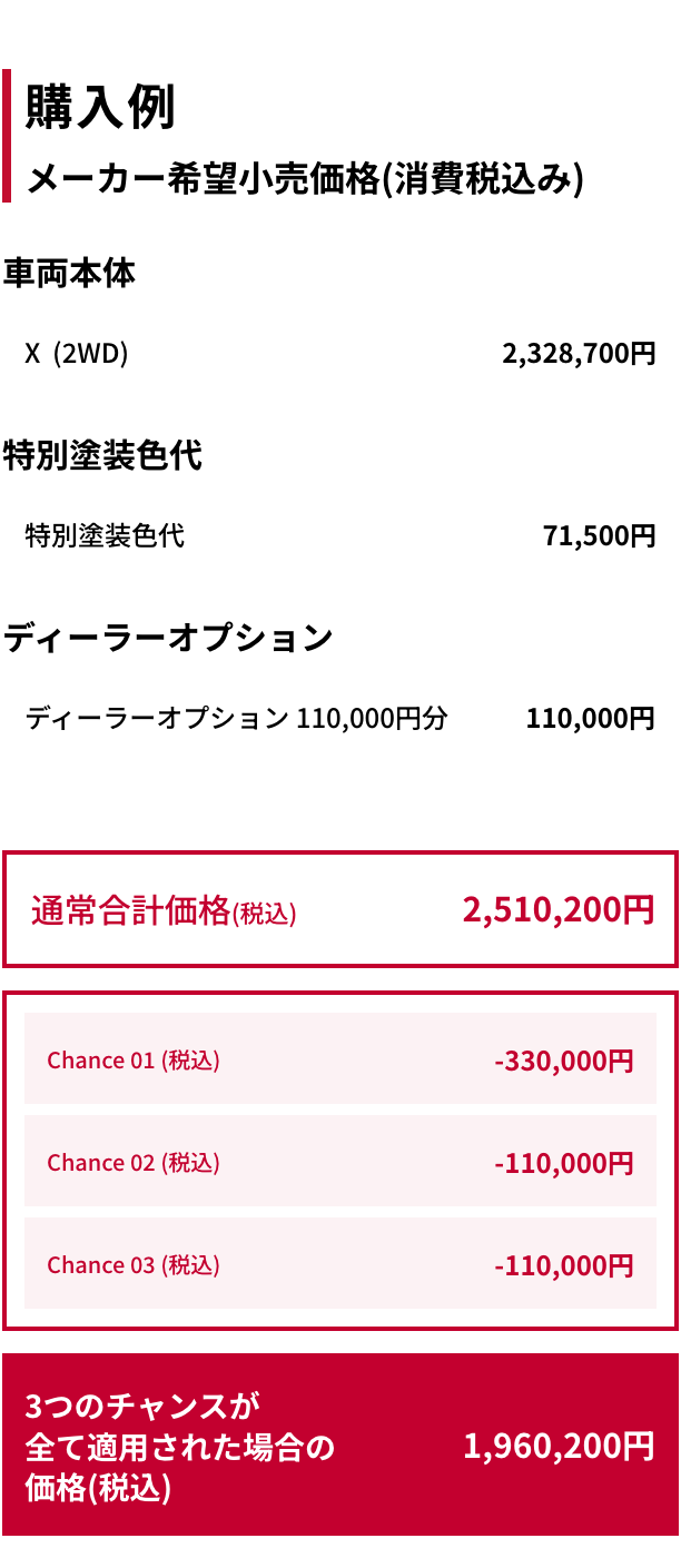 購入例｜メーカー希望小売価格（消費税込み）