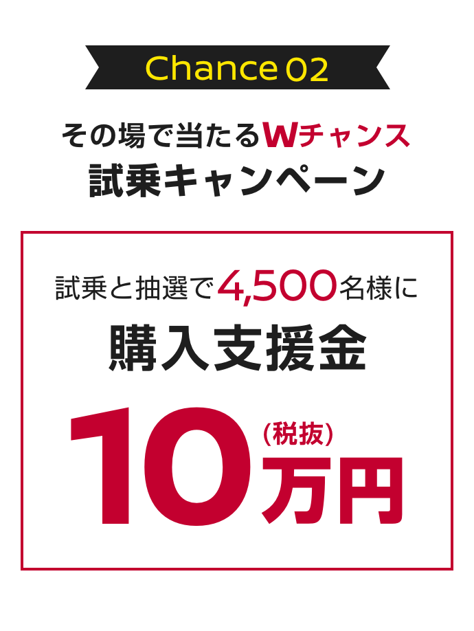 Chance 02｜その場で当たる Wチャンス試乗キャンペーン｜試乗と抽選で4,500名様に購入支援金10万円分（税抜）