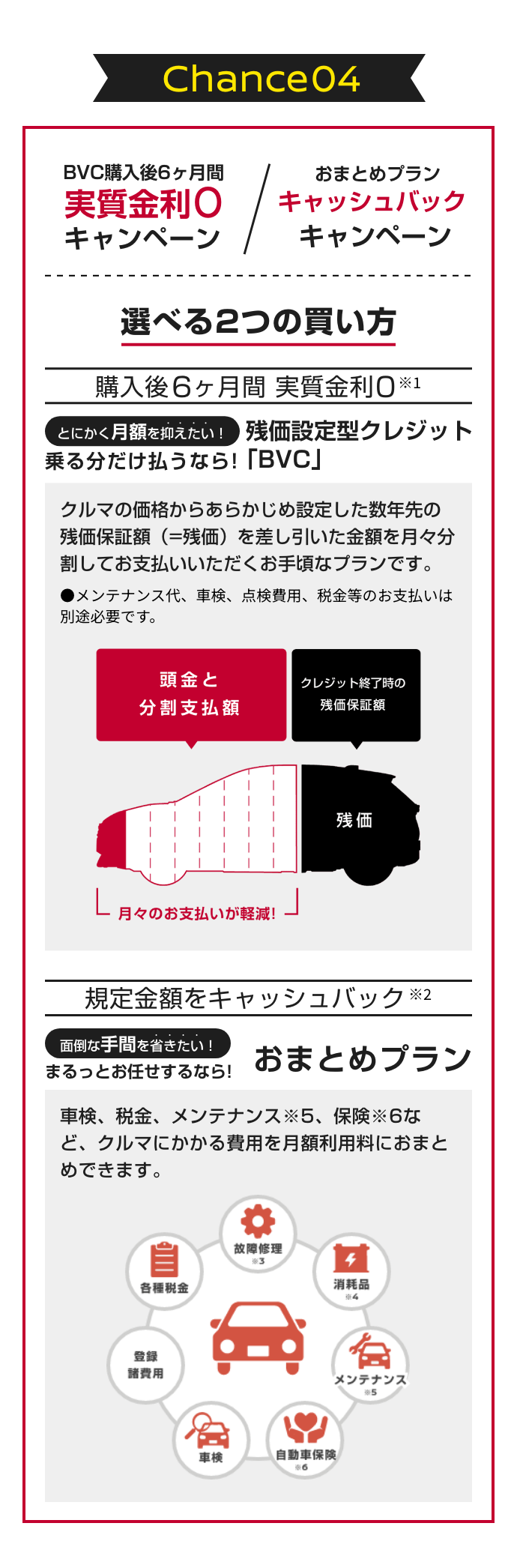 Chance 04｜BVC購入後6ヶ月間実質金利0キャンペーン／おまとめプランキャッシュバックキャンペーン｜選べる2つの買い方