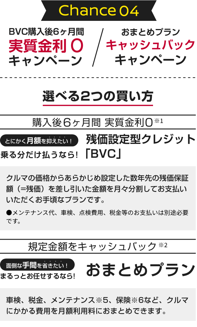 Chance 04｜BVC購入後6ヶ月間実質金利0キャンペーン／おまとめプランキャッシュバックキャンペーン