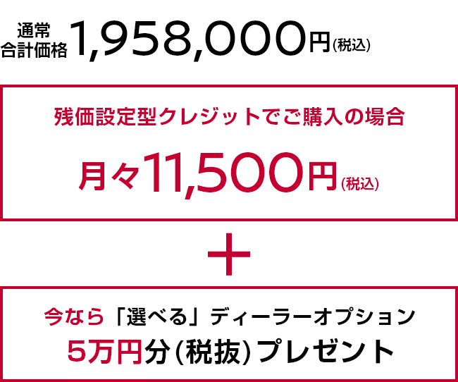 通常合計価格 1,958,000円(税込)