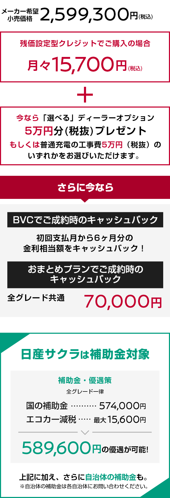 メーカー希望小売価格 2,599,300円(税込)
