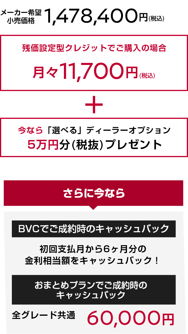 メーカー希望小売価格 1,478,400円(税込)