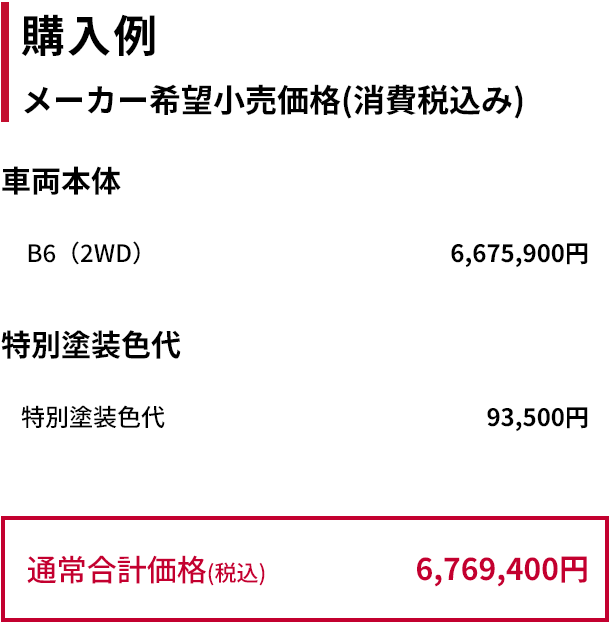 購入例｜メーカー希望小売価格（消費税込み）