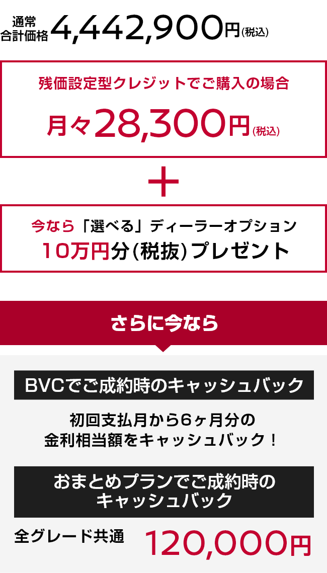 通常合計価格 4,442,900円(税込)