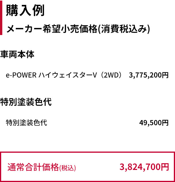 購入例｜メーカー希望小売価格（消費税込み）