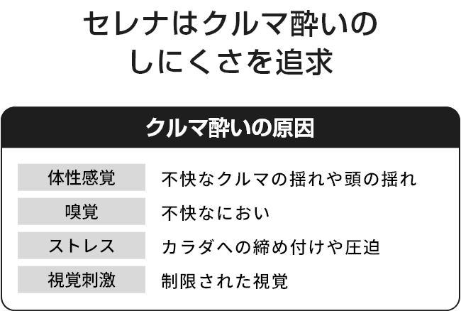セレナはクルマ酔いのしにくさを追求