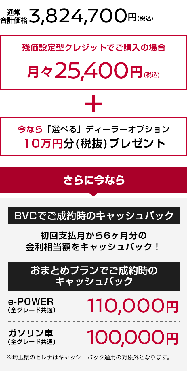 通常合計価格 3,824,700円(税込)