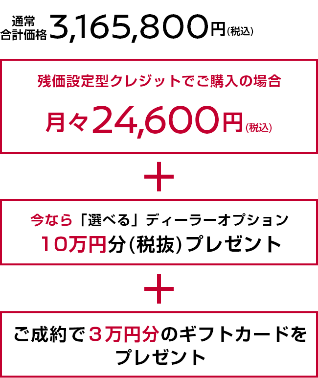 通常合計価格 3,165,800円(税込)
